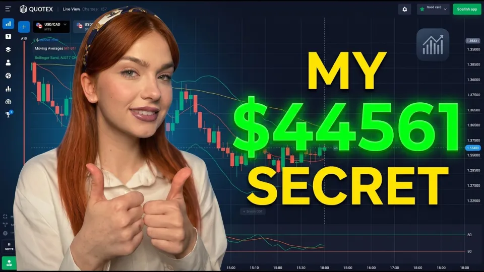 Quotex Trading Strategy to Master Moving Average for Binary Options in 2026
